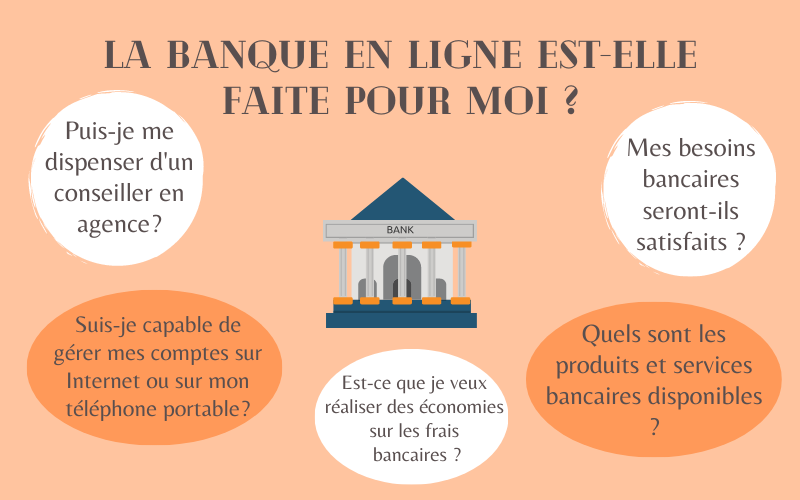 Quelques conseils sur la banque en ligne